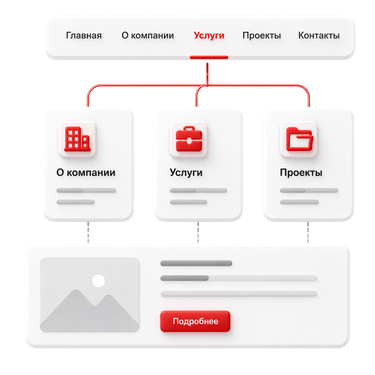 Сайт компании с понятной навигацией